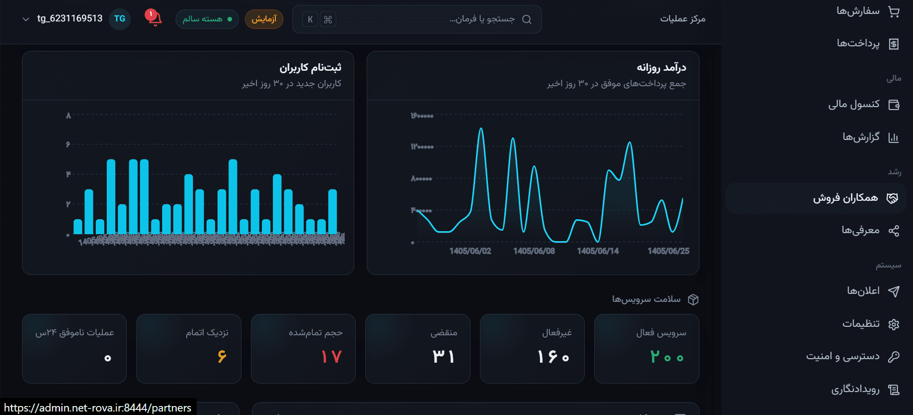 نتروا
